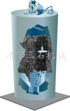 點(diǎn)擊查看詳細信息<br>標題：水泥清庫機  閱讀次數：4583